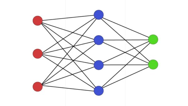 künstliche neuronale Netze sind das zentrale Element im Deep Learning