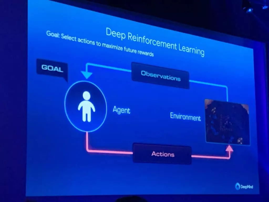 Google DeepMing Reinforcement Learning