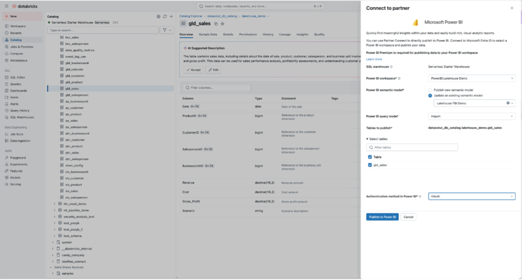 Screenshot des Dashboards mit One-Click Publish für Datenübertragung