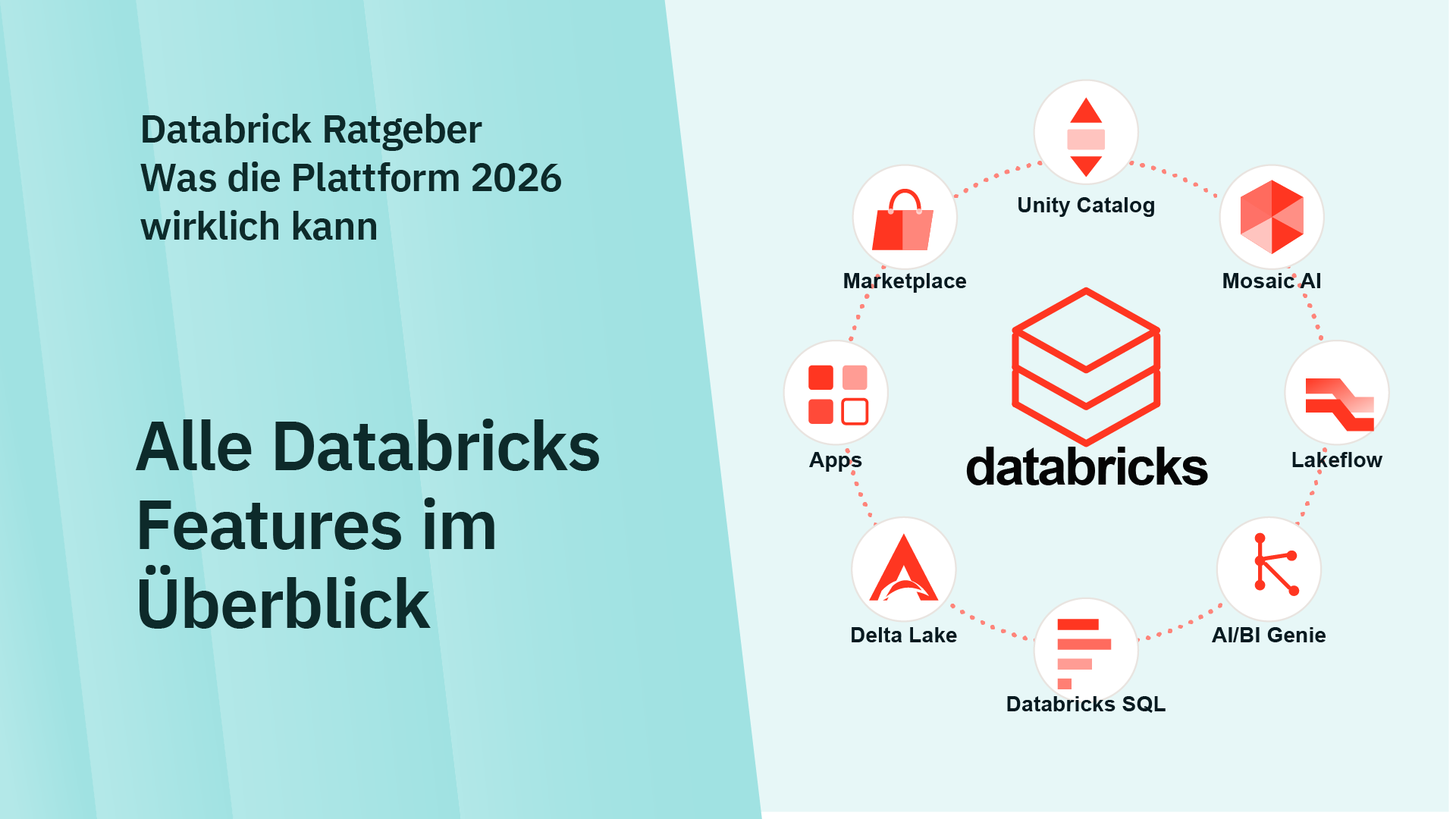 Alle Databricks Features im Überblick: Was die Plattform in 2026 ...